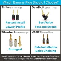 Sewell Direct SW-29751-6 Silverback Banana Plugs in ke